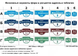 "Название-улиц.рф", интернет-магазин адресных табличек                 - Город Щекино адресные таблички на дома.jpg